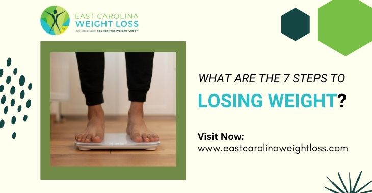 healthy habits coaching for weight loss treatment in Greenville NC