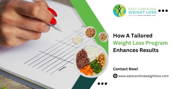 east carolina weight loss program consult greenville nc