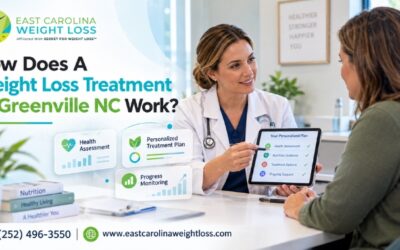 How Does A Weight Loss Treatment In Greenville NC Work?